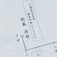 名字の由来