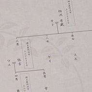 亡くなった両親の足跡を辿る