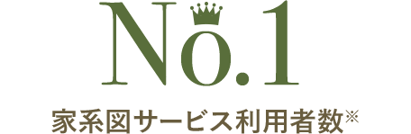 No.1 家系図サービス利用者数