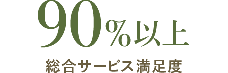 90%以上 総合サービス満足度