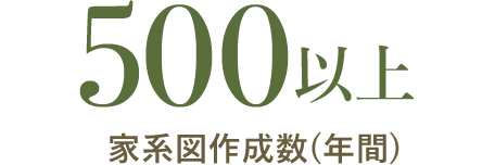 500以上 家系図作成数(年間)
