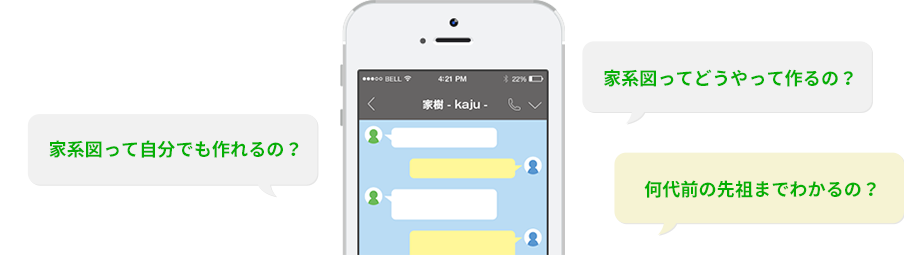 家系図ってどうやって作るの？家系図って自分でも作れるの？何代前の先祖までわかるの？