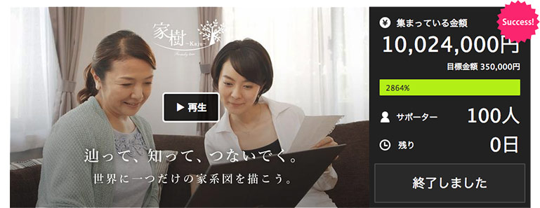 makuake
