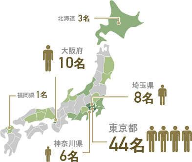 エリア別