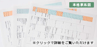 家族の歴史年表