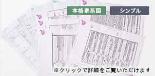 収集した戸籍謄本