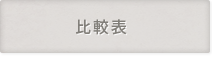 比較表
